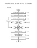 NETWORK SYSTEM FOR A COMPONENT diagram and image