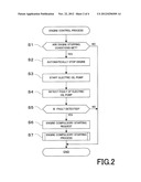 CONTROL DEVICE AND METHOD FOR VEHICLE diagram and image