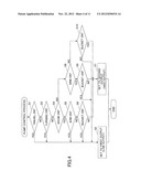 HYBRID-TYPE CONSTRUCTION MACHINE diagram and image