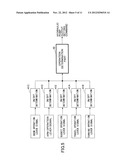 HYBRID-TYPE CONSTRUCTION MACHINE diagram and image