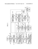 DRIVING SUPPORT SYSTEM diagram and image