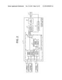 STEERING CONTROLLER diagram and image