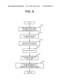 STEERING CONTROLLER diagram and image