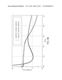 METHODS FOR MEASURING CHARGE TRANSPORT MOLECULE GRADIENT diagram and image