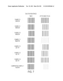 METHODS FOR MEASURING CHARGE TRANSPORT MOLECULE GRADIENT diagram and image