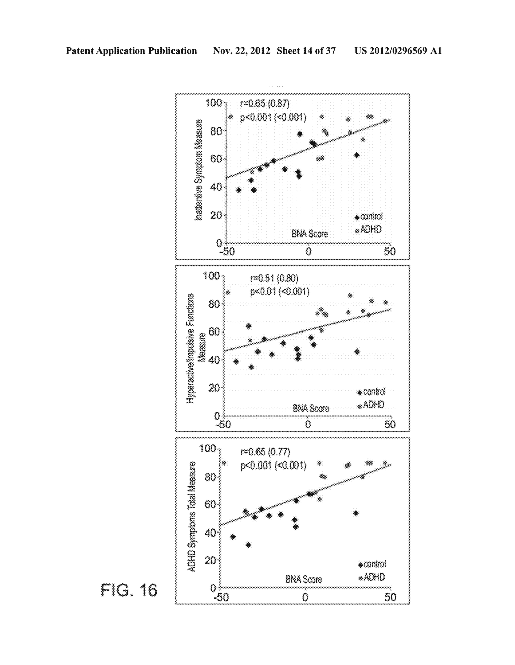 METHOD AND SYSTEM FOR WEIGHTED ANALYSIS OF NEUROPHYSIOLOGICAL DATA - diagram, schematic, and image 15