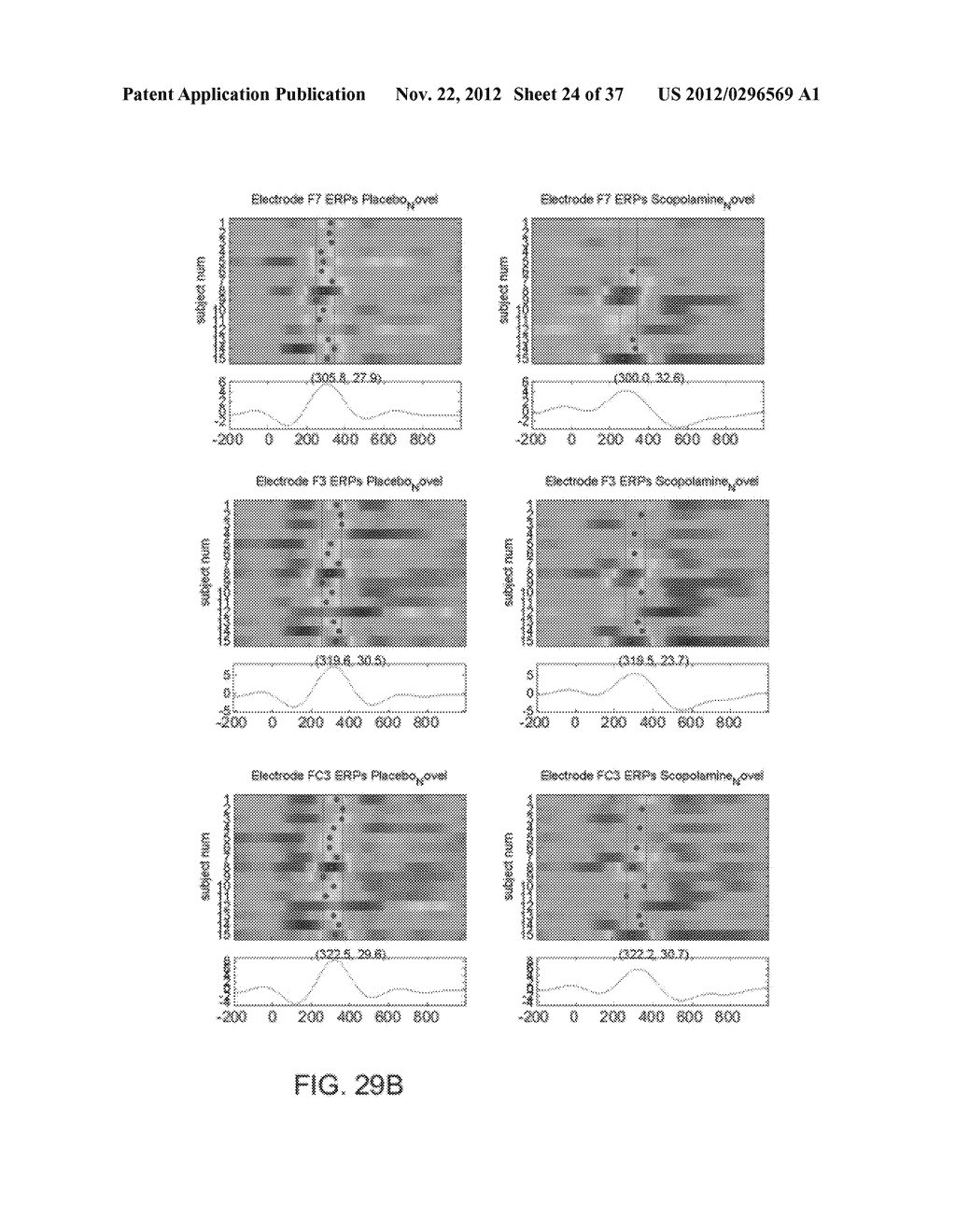 METHOD AND SYSTEM FOR WEIGHTED ANALYSIS OF NEUROPHYSIOLOGICAL DATA - diagram, schematic, and image 25