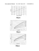 DEVICE AND METHOD FOR MULTIPARAMETER MEASUREMENTS OF MICROPARTICLES IN A     FLUID diagram and image