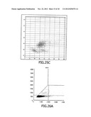 DEVICE AND METHOD FOR MULTIPARAMETER MEASUREMENTS OF MICROPARTICLES IN A     FLUID diagram and image