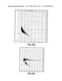 DEVICE AND METHOD FOR MULTIPARAMETER MEASUREMENTS OF MICROPARTICLES IN A     FLUID diagram and image