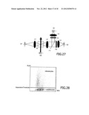 DEVICE AND METHOD FOR MULTIPARAMETER MEASUREMENTS OF MICROPARTICLES IN A     FLUID diagram and image