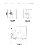 DEVICE AND METHOD FOR MULTIPARAMETER MEASUREMENTS OF MICROPARTICLES IN A     FLUID diagram and image