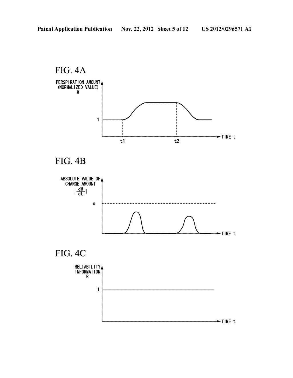 ORGANISM INFORMATION MEASURING INSTRUMENT, PORTABLE TERMINAL DEVICE,     ORGANISM INFORMATION MEASURING METHOD, AND PROGRAM - diagram, schematic, and image 06