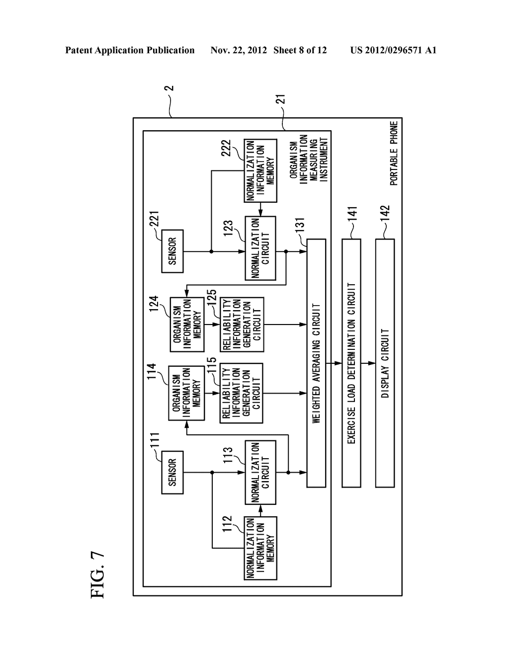 ORGANISM INFORMATION MEASURING INSTRUMENT, PORTABLE TERMINAL DEVICE,     ORGANISM INFORMATION MEASURING METHOD, AND PROGRAM - diagram, schematic, and image 09