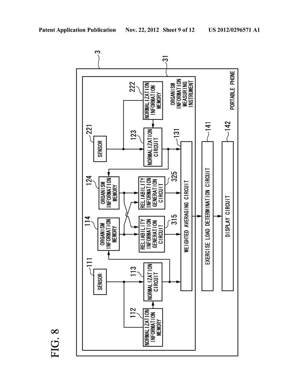 ORGANISM INFORMATION MEASURING INSTRUMENT, PORTABLE TERMINAL DEVICE,     ORGANISM INFORMATION MEASURING METHOD, AND PROGRAM - diagram, schematic, and image 10