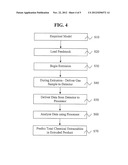 SYSTEM AND METHOD FOR REAL-TIME SAMPLE ANALYSIS diagram and image