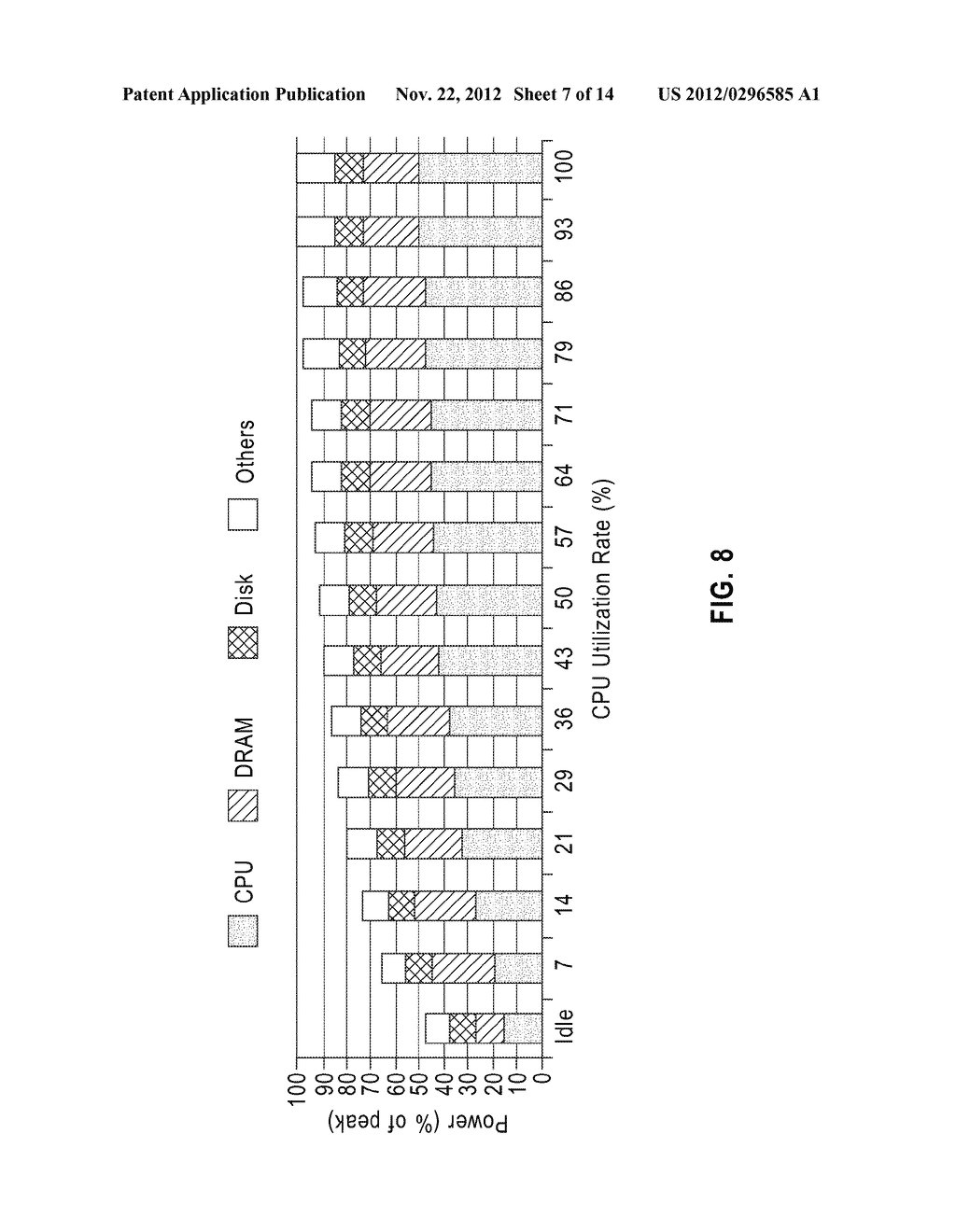 METHOD AND APPARATUS FOR ESTIMATING VIRTUAL MACHINE ENERGY CONSUMPTION - diagram, schematic, and image 08