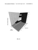 SYSTEM AND METHOD FOR DETERMINING POSITION OF ROTATING BLADES HAVING     VARIABLE THICKNESS diagram and image