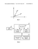 SENSOR ORIENTATION MEASUREMENT WITH RESPECT TO PEDESTRIAN MOTION DIRECTION diagram and image