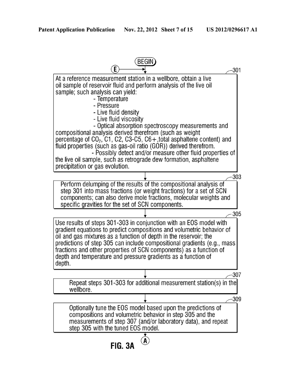 Methods For Characterization Of Petroleum Fluid And Application Thereof - diagram, schematic, and image 08