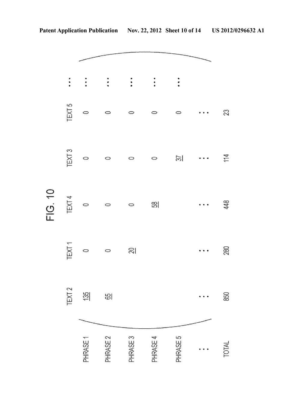 TECHNOLOGY FOR SELECTING TEXTS SUITABLE AS PROCESSING OBJECTS - diagram, schematic, and image 11