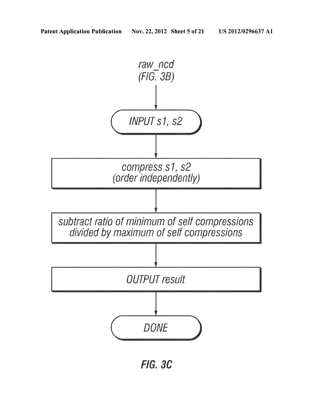 METHOD AND APPARATUS FOR CALCULATING TOPICAL CATEGORIZATION OF ELECTRONIC     DOCUMENTS IN A COLLECTION - diagram, schematic, and image 06