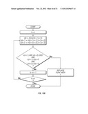 METHOD AND APPARATUS FOR CALCULATING TOPICAL CATEGORIZATION OF ELECTRONIC     DOCUMENTS IN A COLLECTION diagram and image