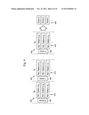 METHOD AND APPRATUS FOR TEMPORAL SPEECH SCORING diagram and image