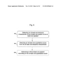 METHOD AND APPRATUS FOR TEMPORAL SPEECH SCORING diagram and image