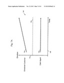 METHOD AND APPRATUS FOR TEMPORAL SPEECH SCORING diagram and image