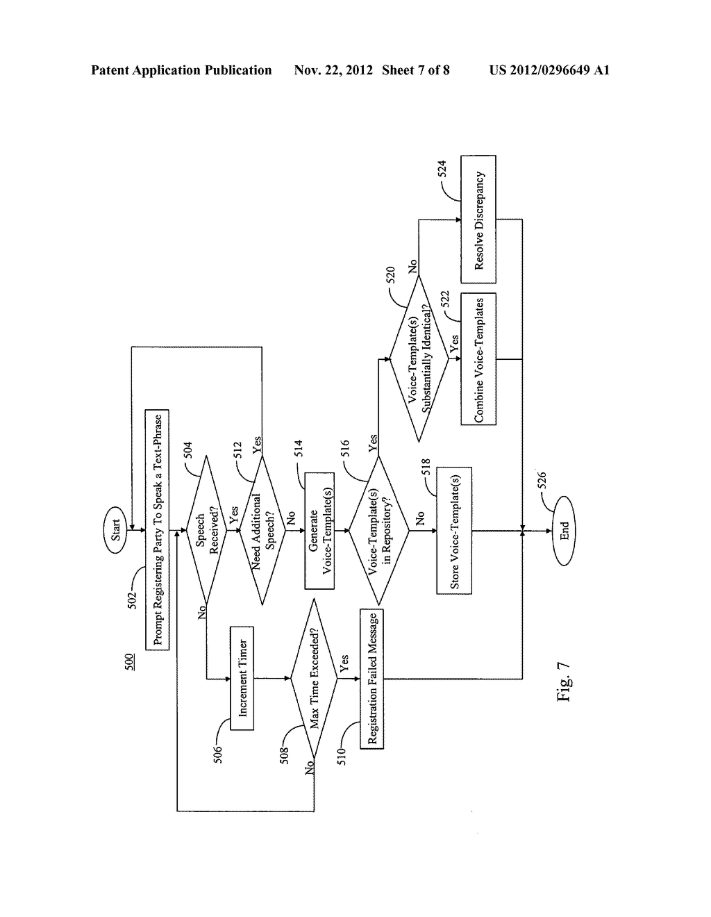 Digital Signatures for Communications Using Text-Independent Speaker     Verification - diagram, schematic, and image 08