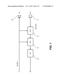 METHOD AND APPARATUS FOR MULTI-CHANNEL AUDIO PROCESSING USING     SINGLE-CHANNEL COMPONENTS diagram and image