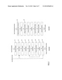 METHOD AND APPARATUS FOR REAL-TIME MULTIDIMENSIONAL ADAPTATION OF AN AUDIO     CODING SYSTEM diagram and image