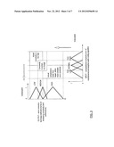 METHOD AND APPARATUS FOR REAL-TIME MULTIDIMENSIONAL ADAPTATION OF AN AUDIO     CODING SYSTEM diagram and image