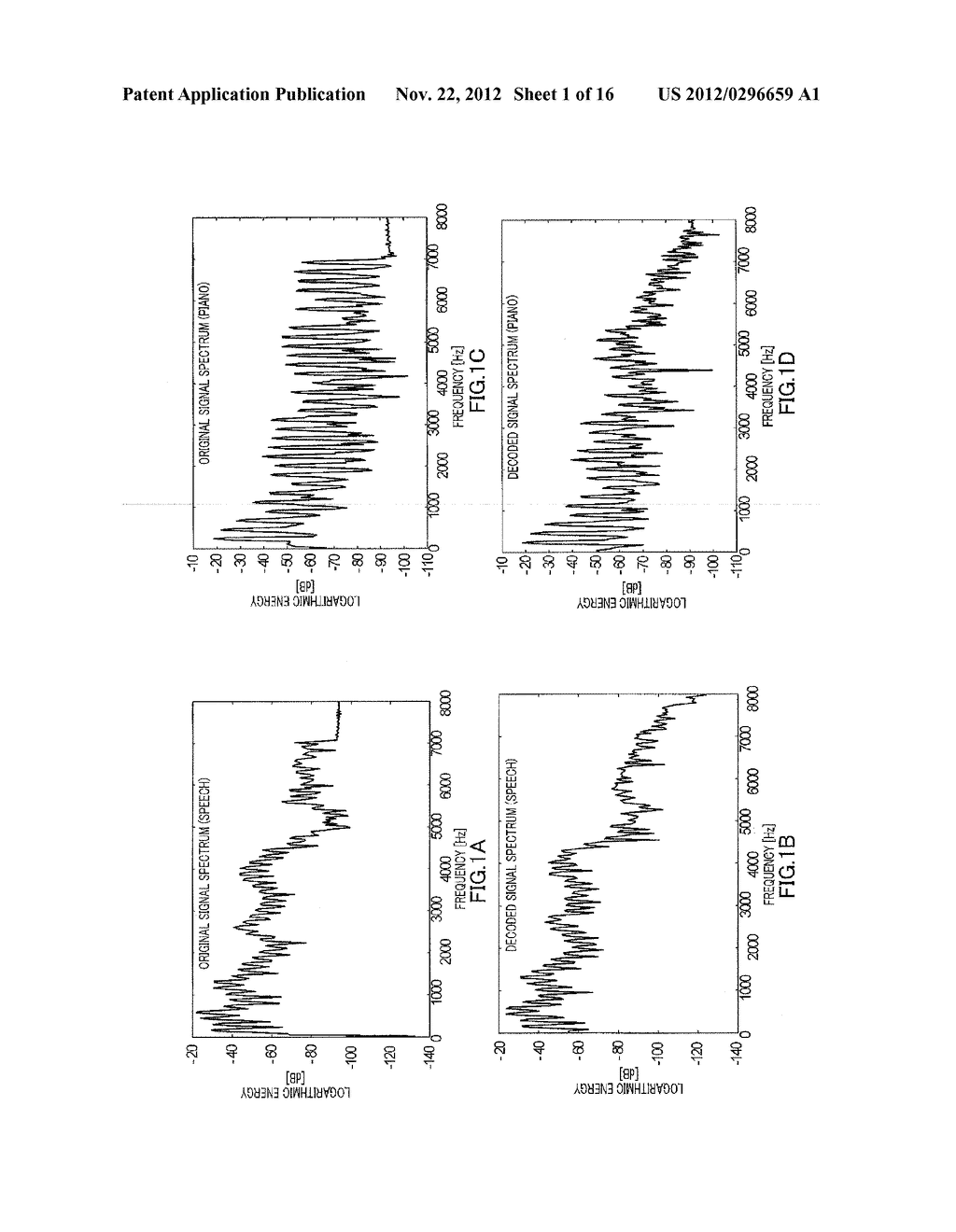 ENCODING DEVICE, DECODING DEVICE, SPECTRUM FLUCTUATION CALCULATION METHOD,     AND SPECTRUM AMPLITUDE ADJUSTMENT METHOD - diagram, schematic, and image 02