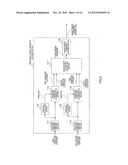 ENCODING DEVICE, DECODING DEVICE, SPECTRUM FLUCTUATION CALCULATION METHOD,     AND SPECTRUM AMPLITUDE ADJUSTMENT METHOD diagram and image