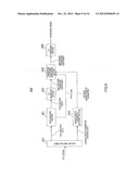 ENCODING DEVICE, DECODING DEVICE, SPECTRUM FLUCTUATION CALCULATION METHOD,     AND SPECTRUM AMPLITUDE ADJUSTMENT METHOD diagram and image