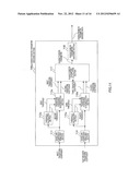 ENCODING DEVICE, DECODING DEVICE, SPECTRUM FLUCTUATION CALCULATION METHOD,     AND SPECTRUM AMPLITUDE ADJUSTMENT METHOD diagram and image