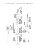 ENCODING DEVICE, DECODING DEVICE, SPECTRUM FLUCTUATION CALCULATION METHOD,     AND SPECTRUM AMPLITUDE ADJUSTMENT METHOD diagram and image