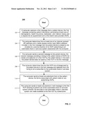 SYSTEM AND METHODS OF AUTOMATED PATIENT CHECK-IN, SCHEDULING AND     PREPAYMENT diagram and image