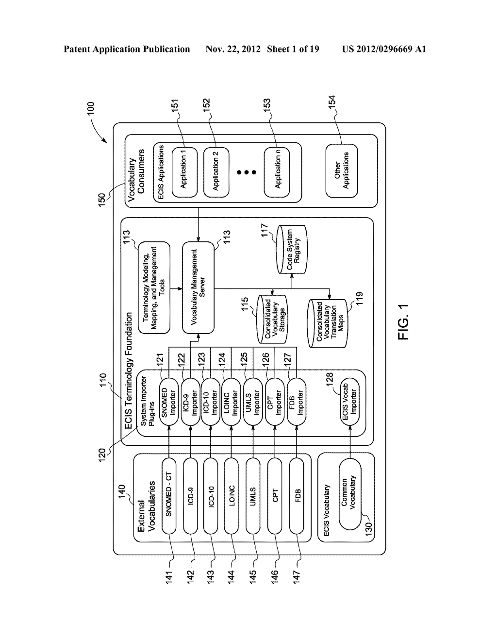 SYSTEMS, METHODS, AND APPARATUS FOR AUTOMATED MAPPING AND INTEGRATED     WORKFLOW OF A CONTROLLED MEDICAL VOCABULARY - diagram, schematic, and image 02