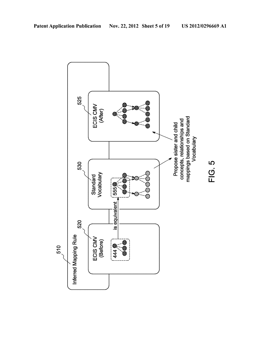 SYSTEMS, METHODS, AND APPARATUS FOR AUTOMATED MAPPING AND INTEGRATED     WORKFLOW OF A CONTROLLED MEDICAL VOCABULARY - diagram, schematic, and image 06