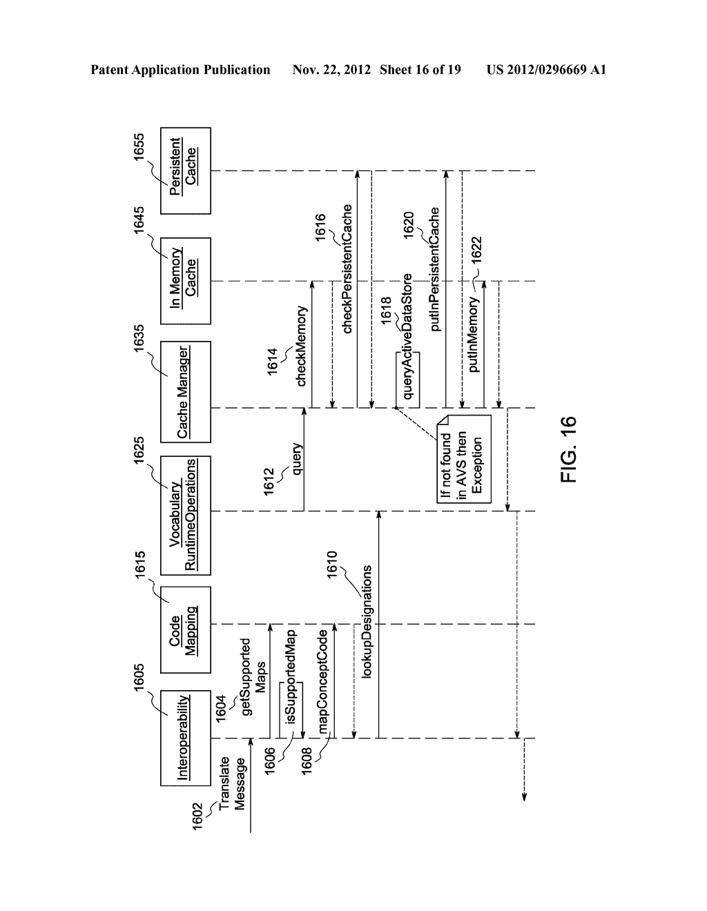 SYSTEMS, METHODS, AND APPARATUS FOR AUTOMATED MAPPING AND INTEGRATED     WORKFLOW OF A CONTROLLED MEDICAL VOCABULARY - diagram, schematic, and image 17