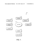 MEDICAL RECORD CARD AND INTEGRATION OF HEALTH CARE diagram and image