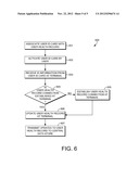 MEDICAL RECORD CARD AND INTEGRATION OF HEALTH CARE diagram and image