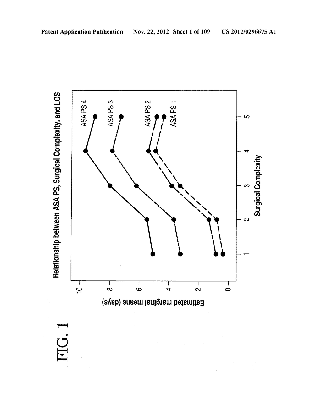 Method and System for Assessing, Quantifying, Coding & Communicating a     Patient's Health and Perioperative Risk - diagram, schematic, and image 02