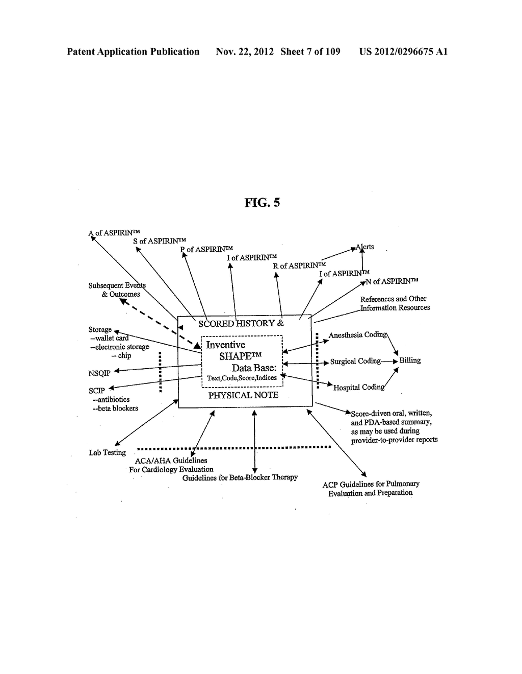 Method and System for Assessing, Quantifying, Coding & Communicating a     Patient's Health and Perioperative Risk - diagram, schematic, and image 08