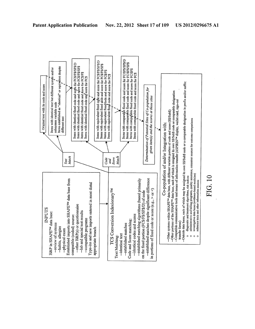 Method and System for Assessing, Quantifying, Coding & Communicating a     Patient's Health and Perioperative Risk - diagram, schematic, and image 18