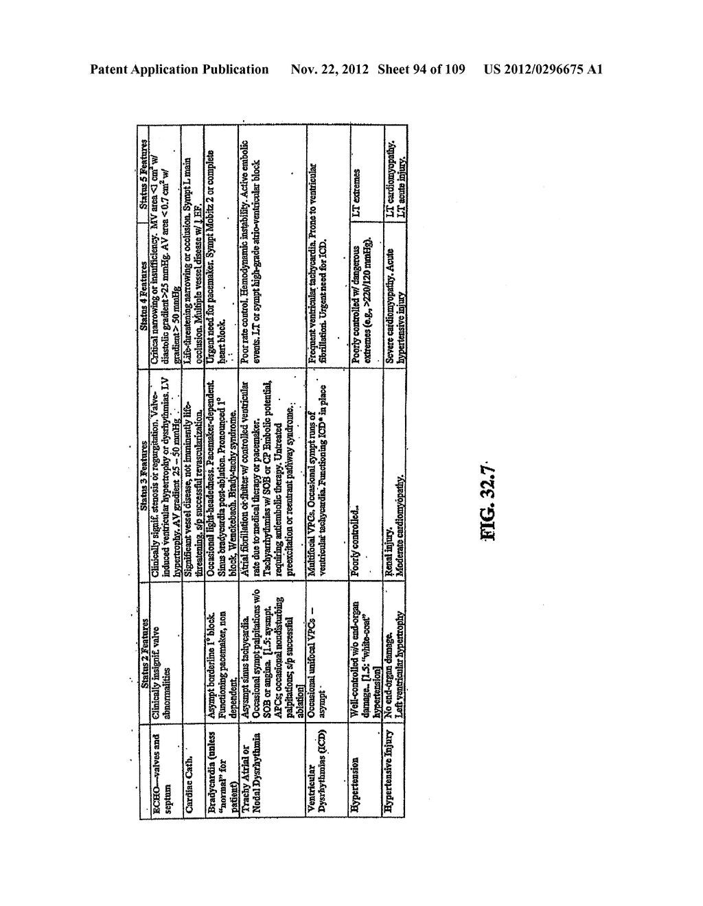 Method and System for Assessing, Quantifying, Coding & Communicating a     Patient's Health and Perioperative Risk - diagram, schematic, and image 95