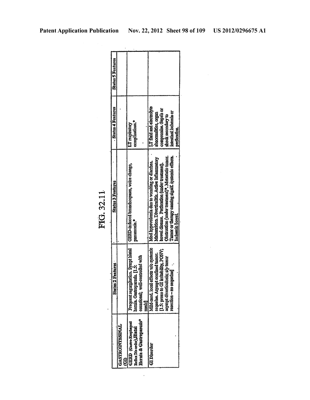 Method and System for Assessing, Quantifying, Coding & Communicating a     Patient's Health and Perioperative Risk - diagram, schematic, and image 99